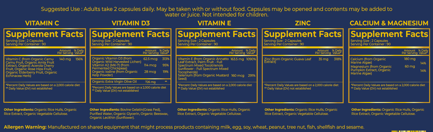 Vitamin & Mineral Supplement Bundle - 5 Items 3 Month Supply