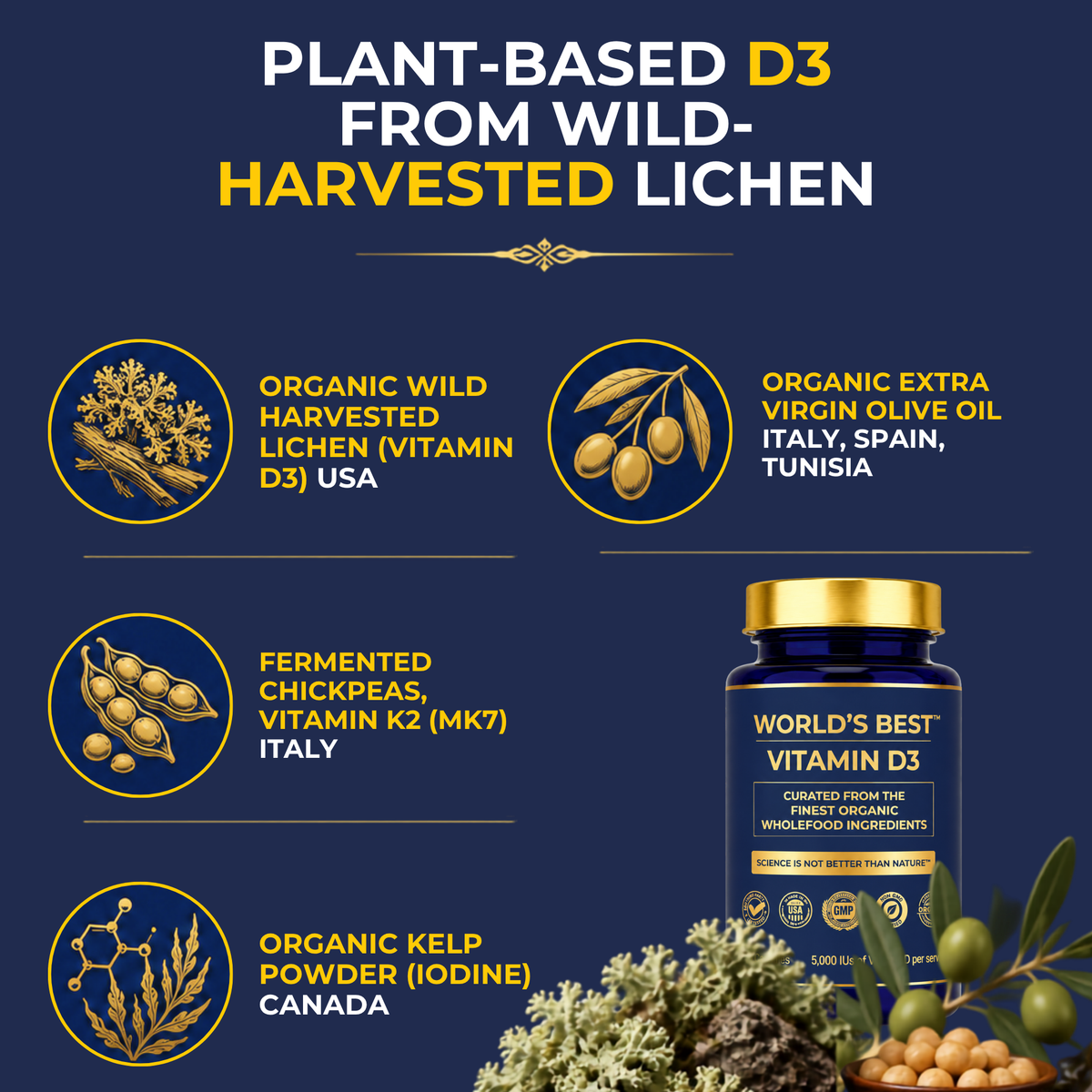 World's Best Vitamin D3