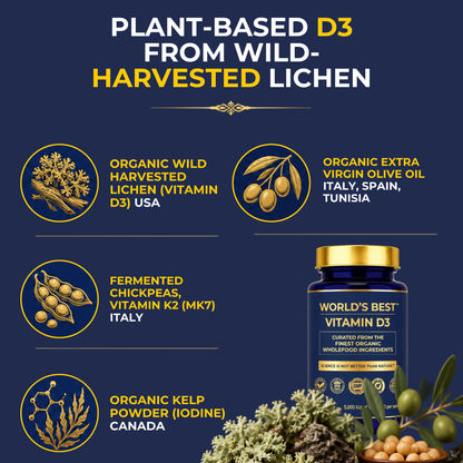 World's Best Vitamin D3