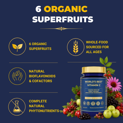 World's Best Vitamin C