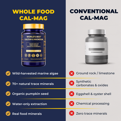 World's Best Calcium-Magnesium