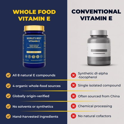 World's Best Vitamin E