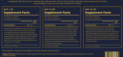Basic Daily Nutritional Supplement - 1 Month Pack