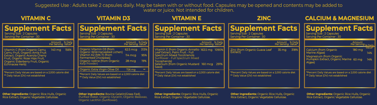 Vitamin & Mineral Supplement Bundle - 5 Items 1 Month Supply